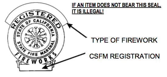 Cortesía de Cal Fire