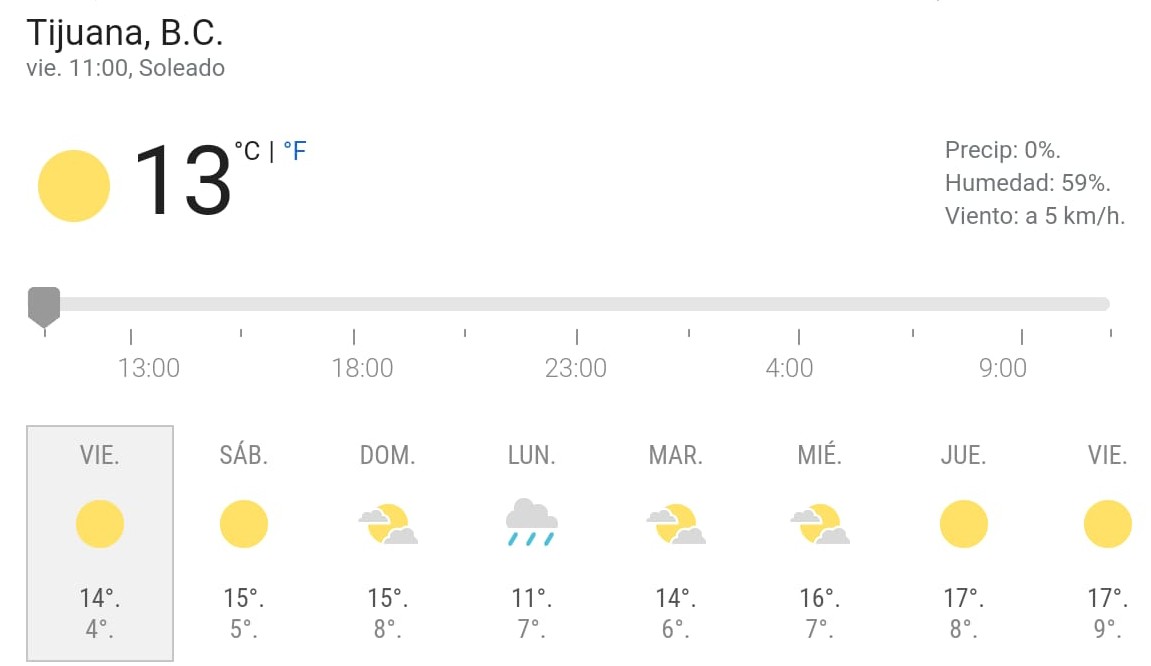 Captura de pantalla de Google