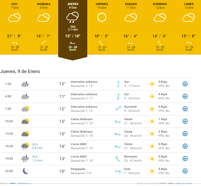 Captura de pantalla meteored.mx
