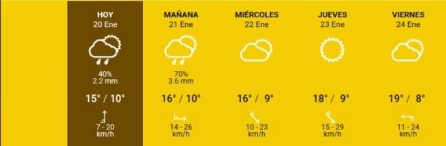 Captura de pantalla de Meteored