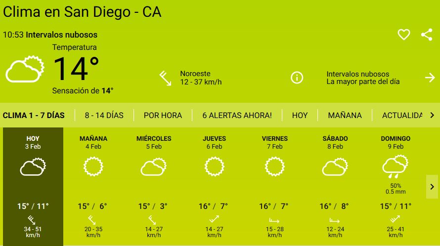 Captura de pantalla Meteored