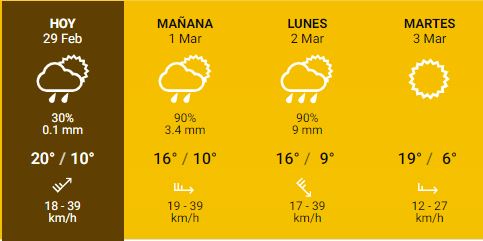 Captura de pantalla Meteored