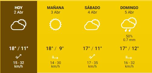 Captura de pantalla Meteored
