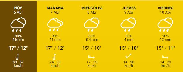 Captura de pantalla Meteored