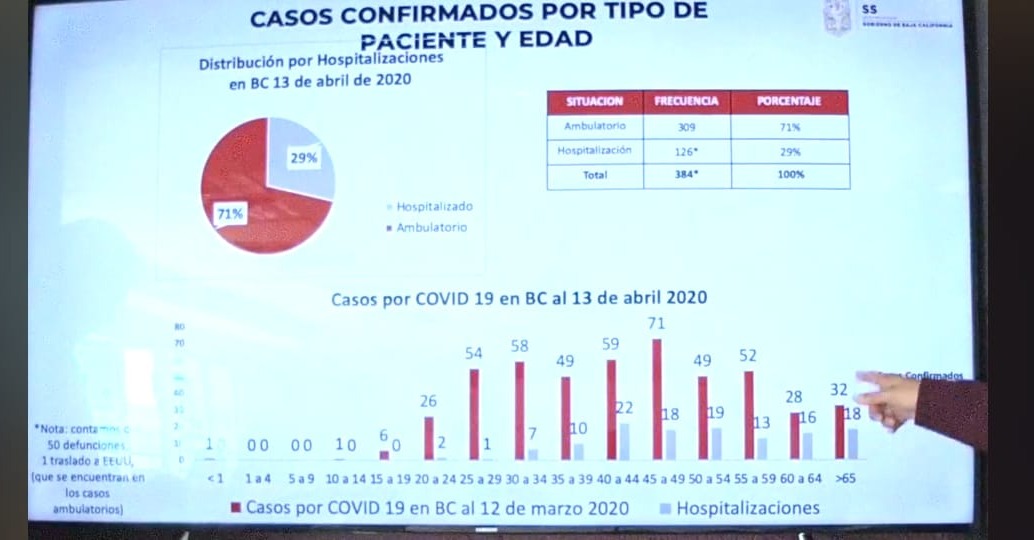 Captura de transmisión en vivo