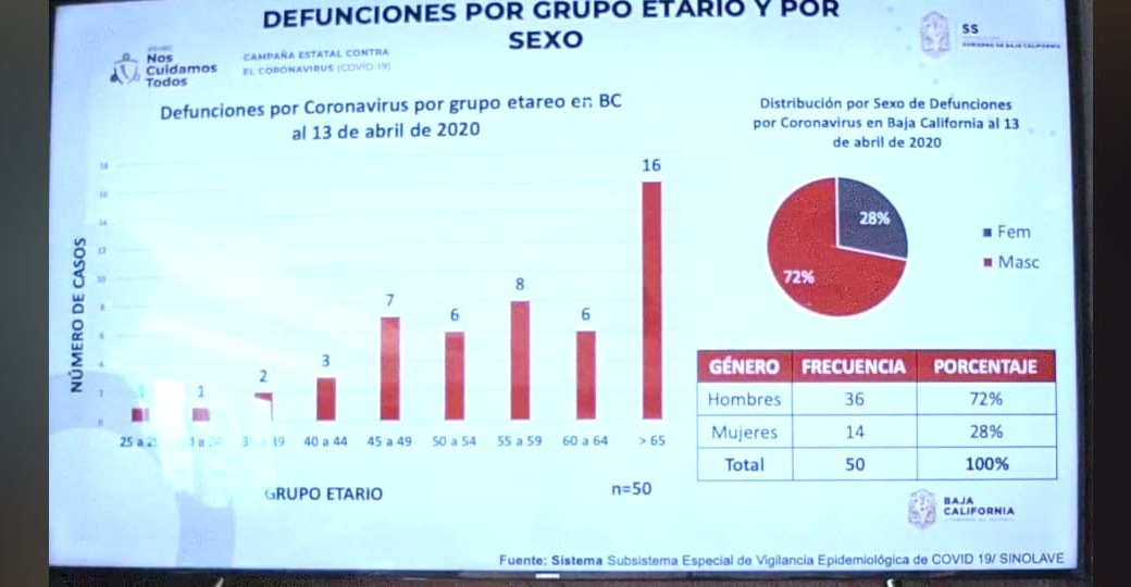 Captura de transmisión en vivo