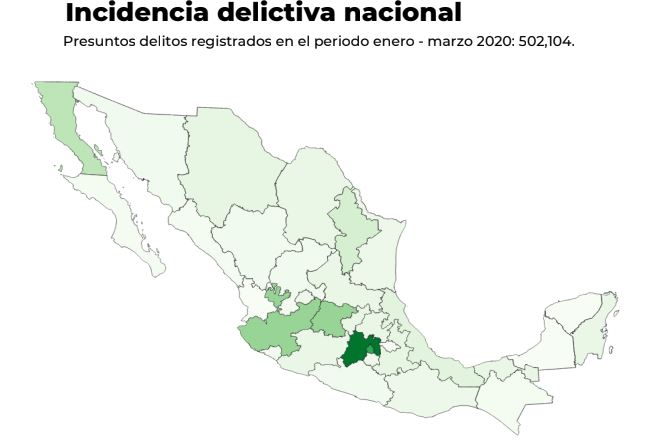 Página Oficial Gobierno de México