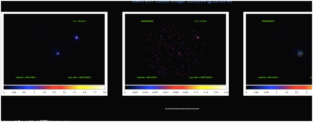 Imagen de The Astronomer´s Telegram