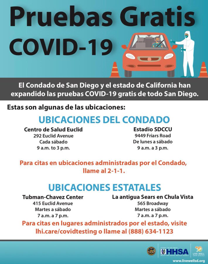 Fotografía por www.sandiegocounty.gov