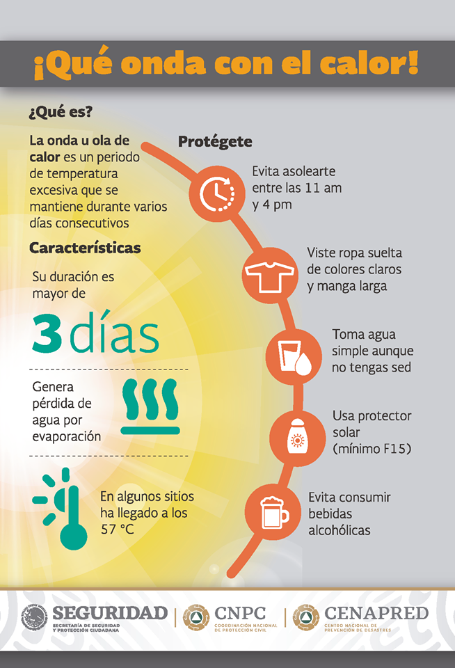 Protección Civil Baja California