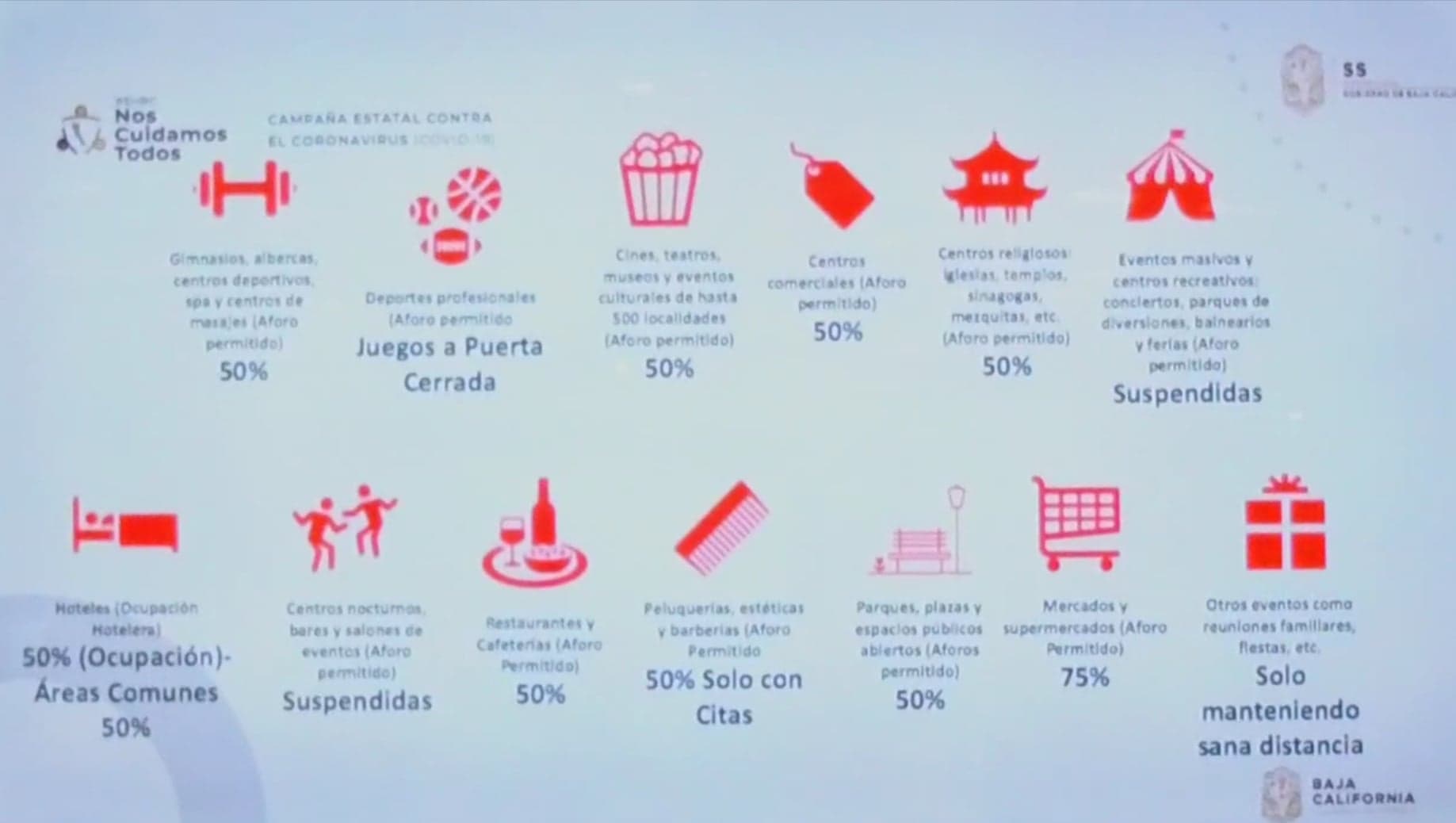 Captura de pantalla en la actualización del 28 de septiembre