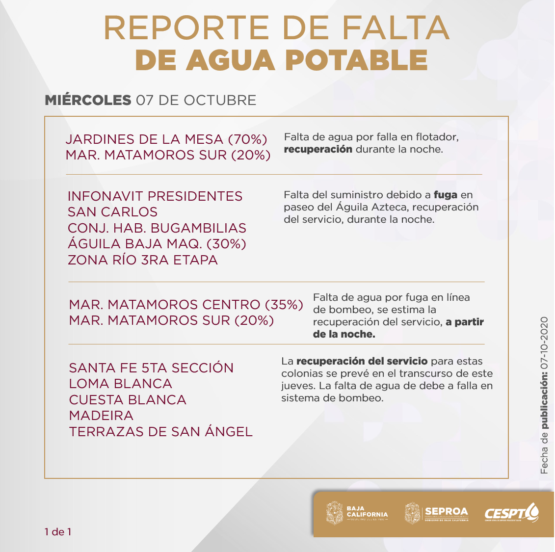 Cespt