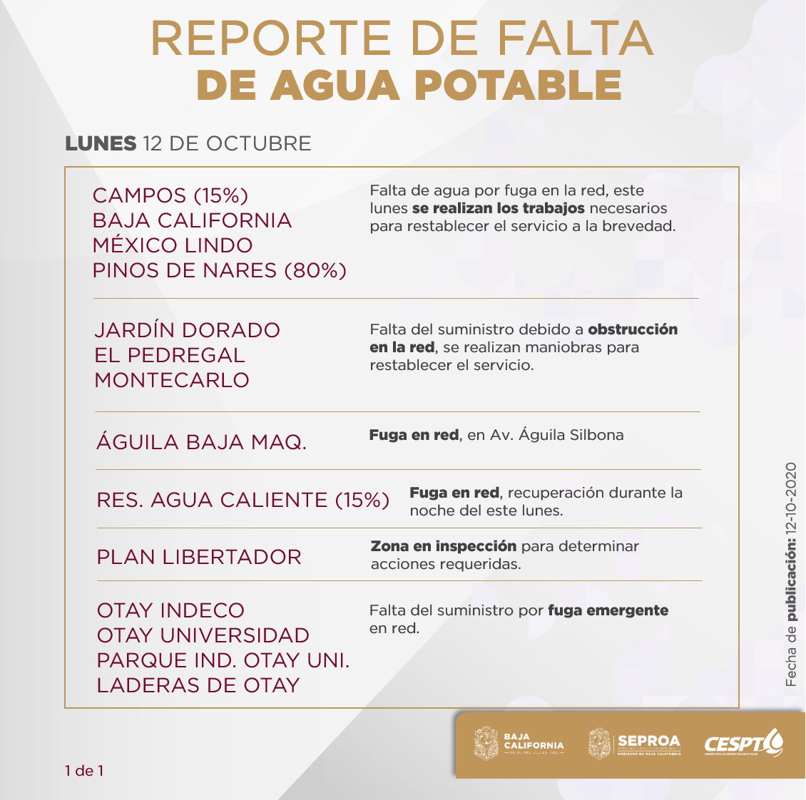 CESPT