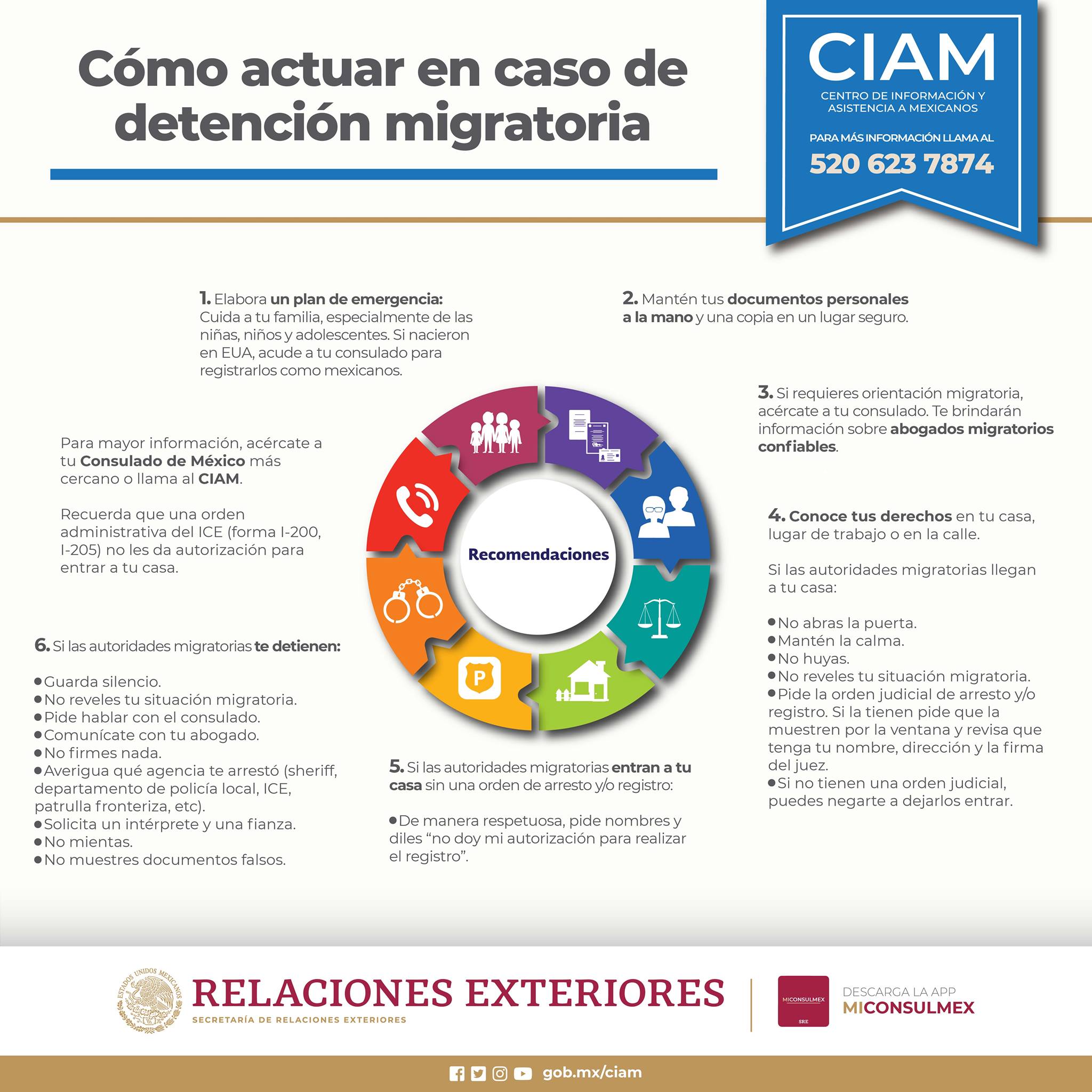 Imagen de CIAM