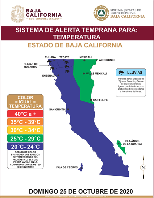 Protección Civil