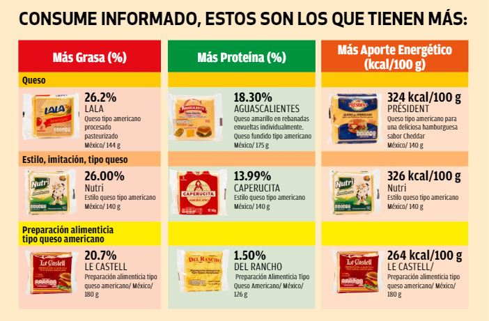 Captura de pantalla Revista del Consumidor