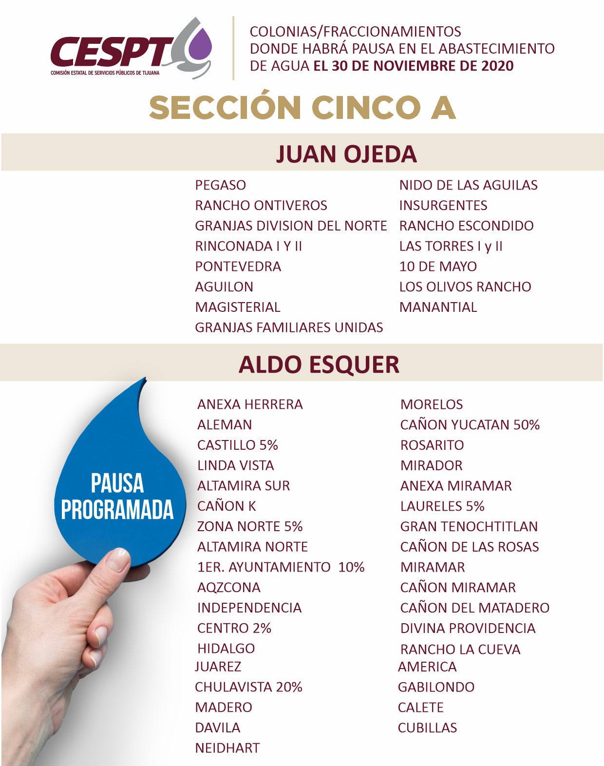 CESPT