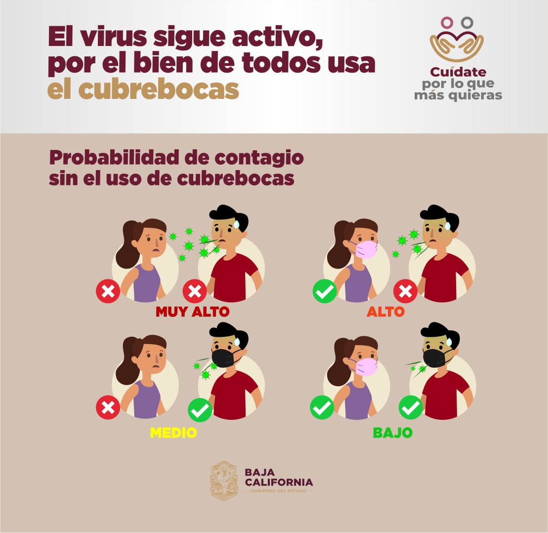 Secretaría de Salud de Baja California