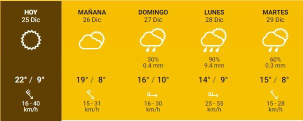 Captura de pantalla de Meteored