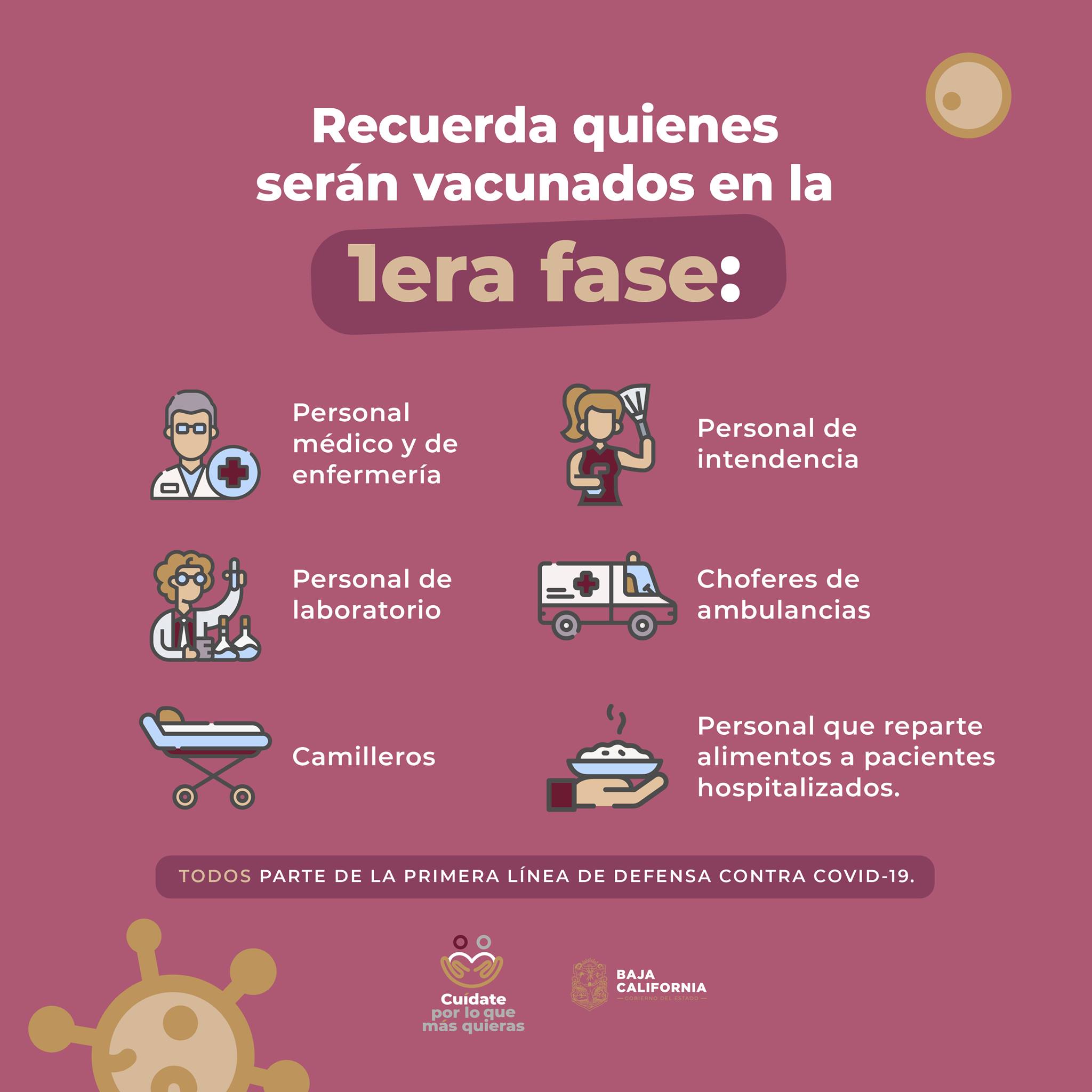 Secretaría de Salud de Baja California