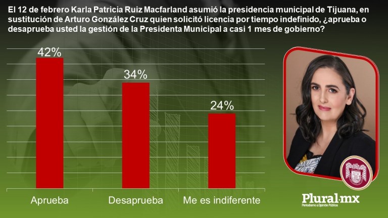 PluralMX