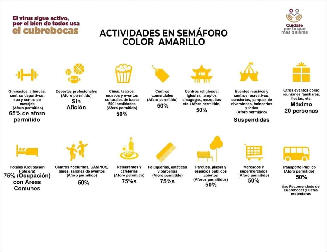 Secretaría de Salud de Baja California