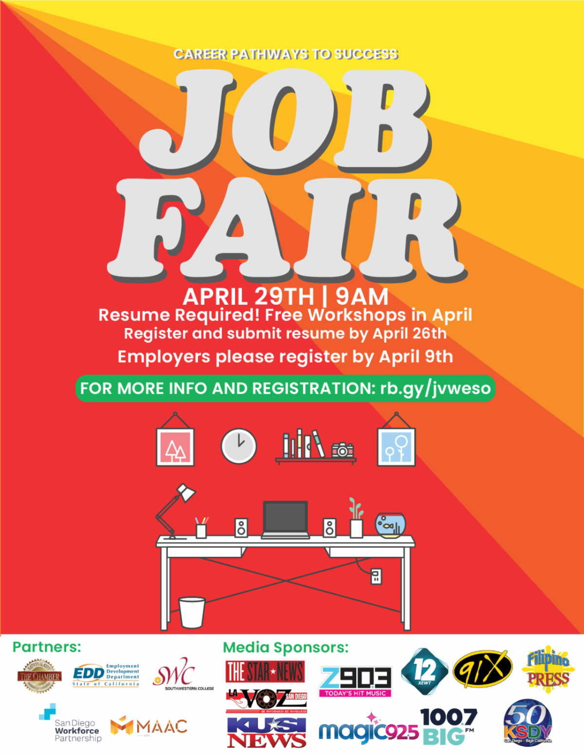 Cámara de Comercio de National City