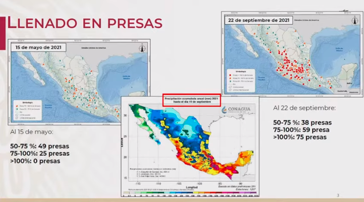 Youtube @ Andrés Manuel López Obrador
