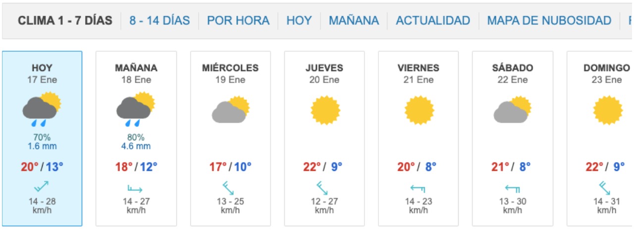 Meteored