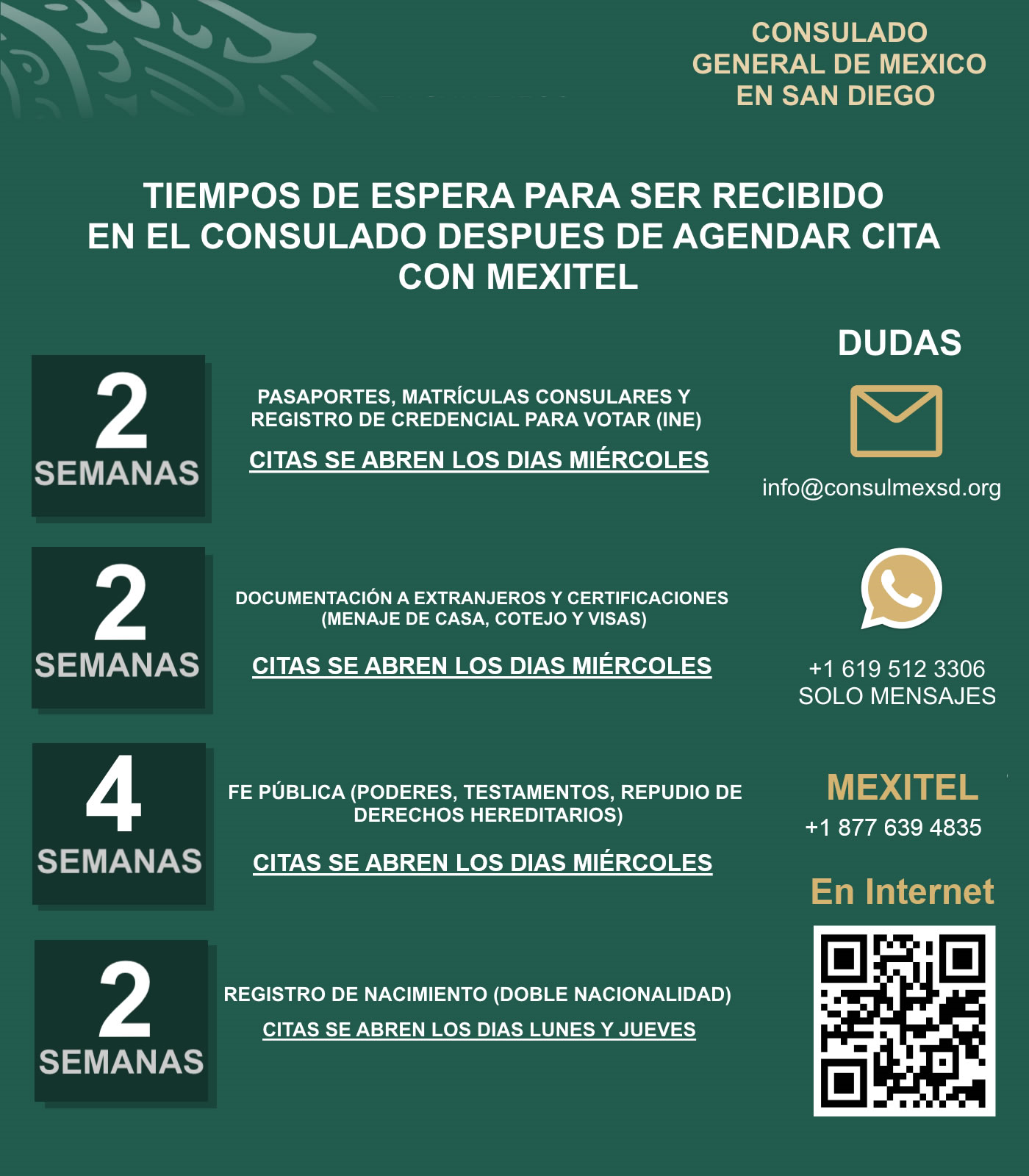 Consulado General de México en San Diego