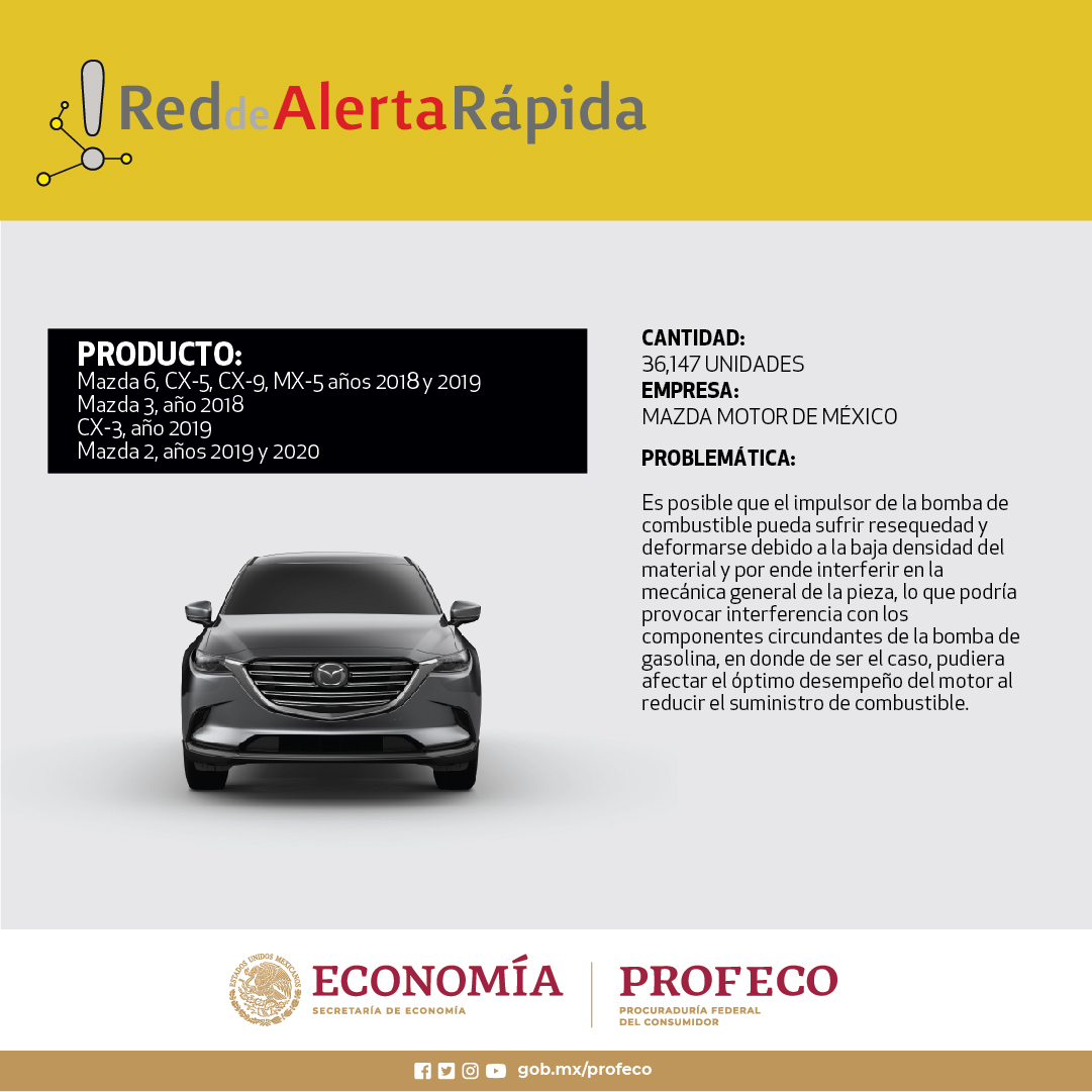 Facebook Profeco Oficial