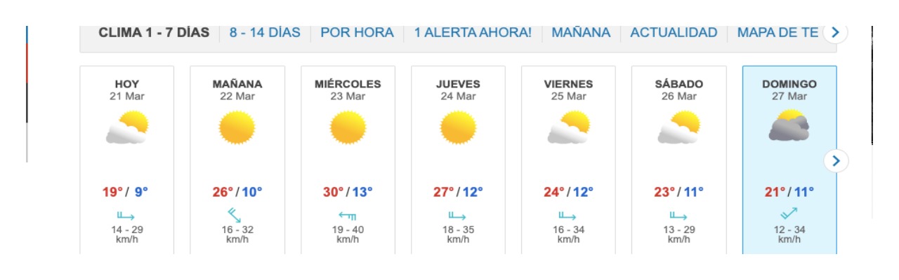 Meteored