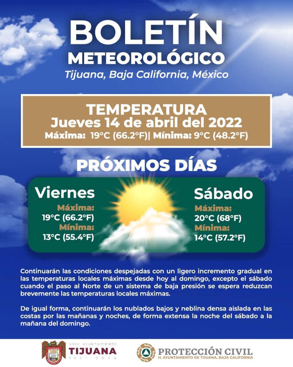 Protección Civil Tijuana