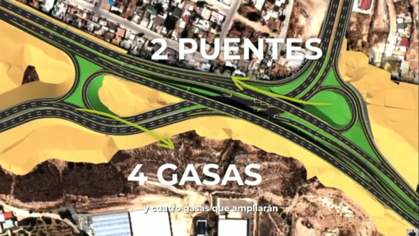 Obra Bulevar Sánchez Taboada