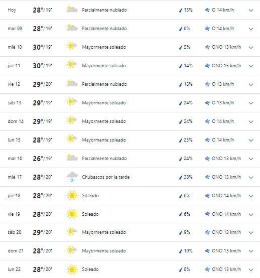 The Weather Channel