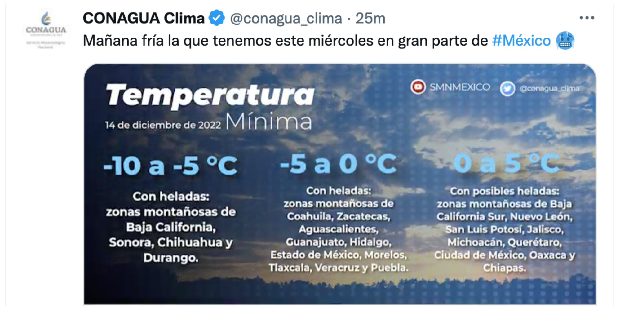Conagua