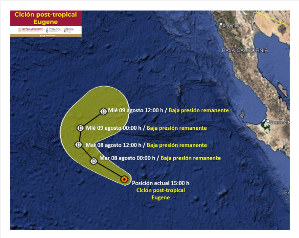 Servicio Meteorológico Nacional
