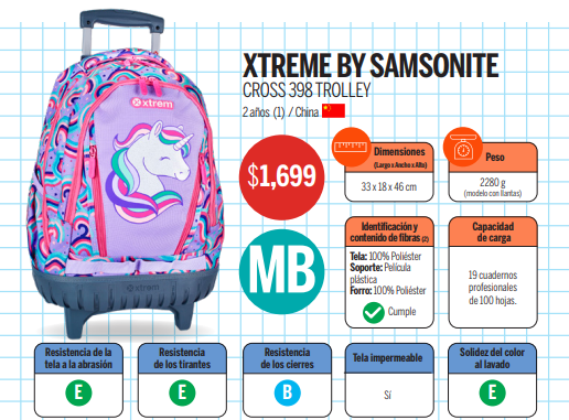 Revista del Consumidor