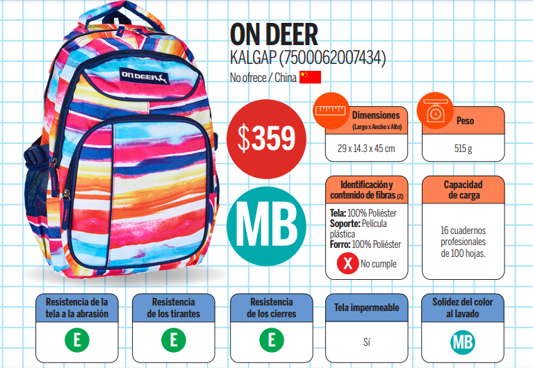 Revista del Consumidor