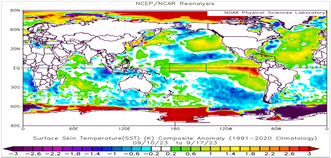 Servicio Meteorológico Nacional