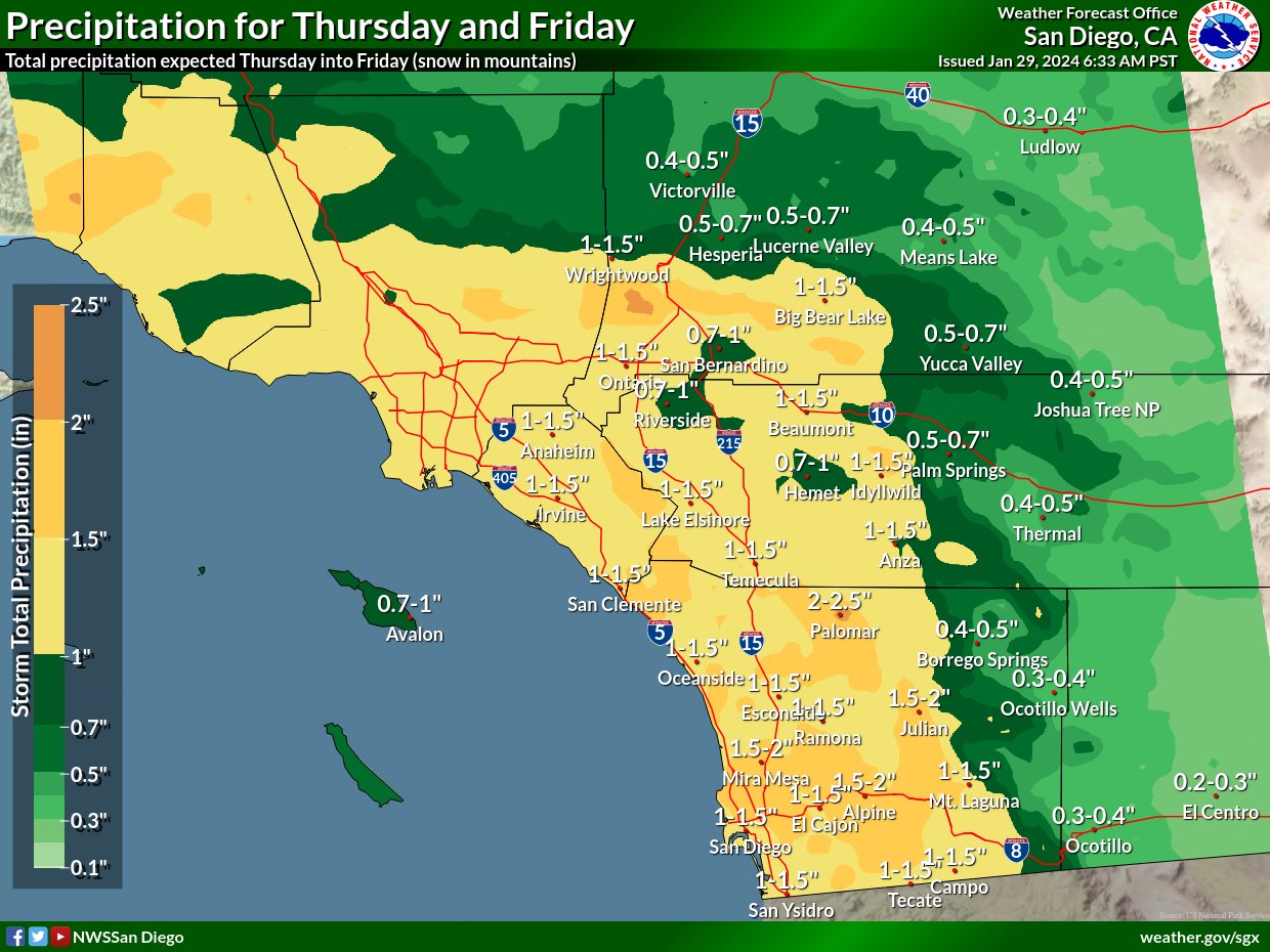 National Weather Service