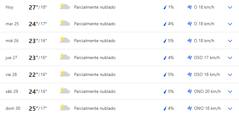 Captura de Pantalla Weather
