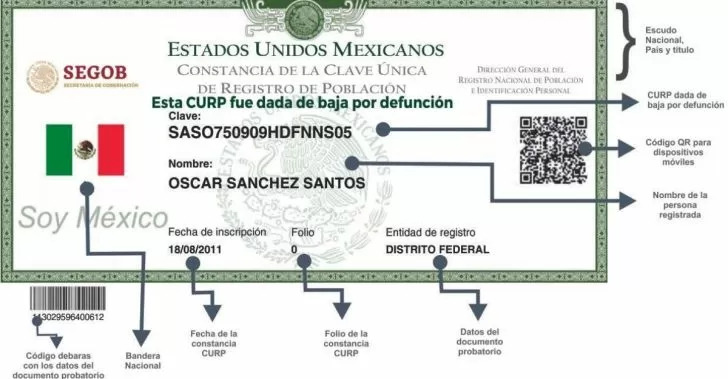 Gobierno de México
